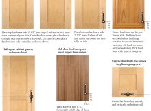 Cabinet Door Hardware Placement Guidelines Taylorcraft Cabinet regarding proportions 2337 X 3037