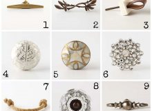 Decorative Cabinet Knobs Awesome Knobanthro Jpg Jpgz Knobs pertaining to dimensions 2000 X 2000