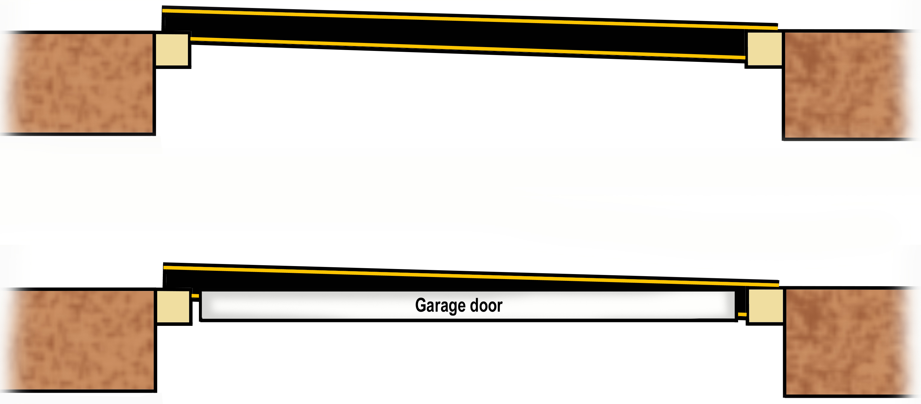 Garage Door Seal 25mm High For Uneven Floors Weather Stop with regard to sizing 3111 X 1365