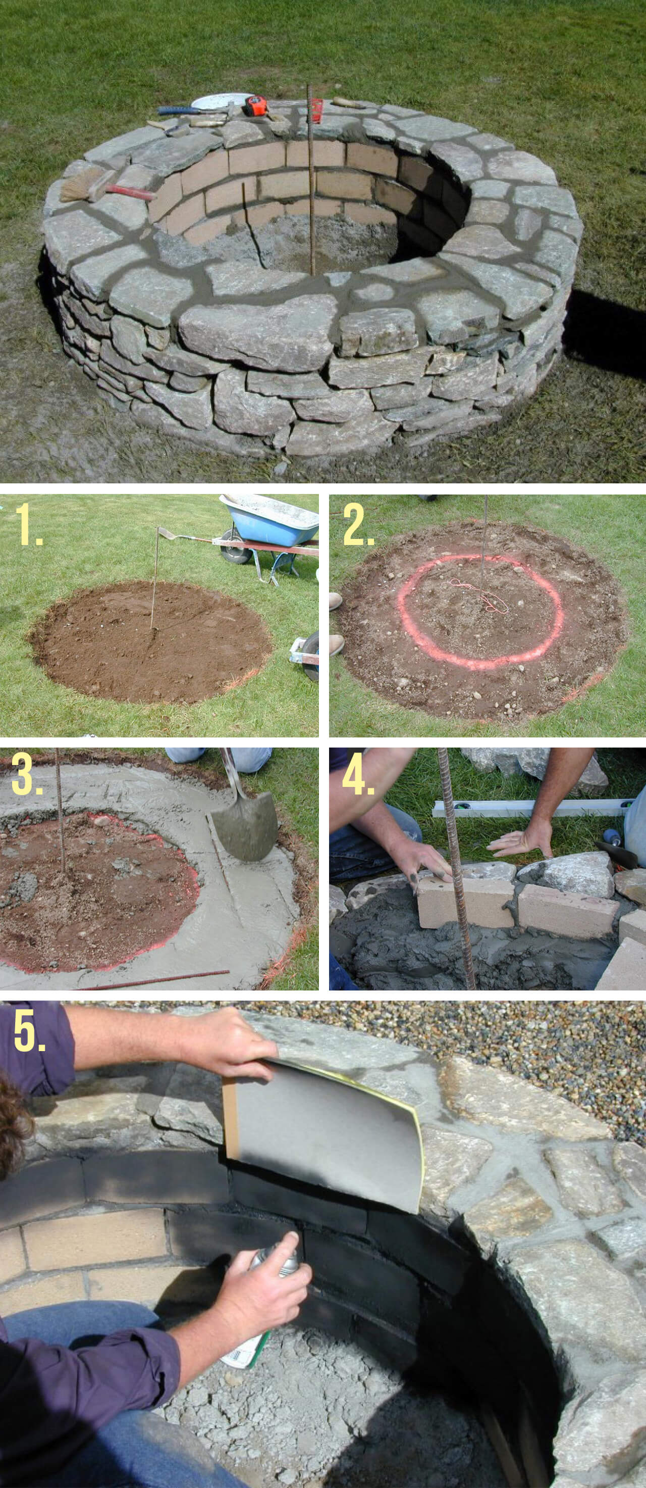 27 Best Diy Firepit Ideas And Designs For 2019 throughout size 1280 X 2946