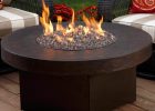 42 Backyard And Patio Fire Pit Ideas pertaining to size 1500 X 1000