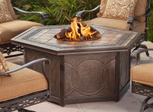 Agio Ashmost Hexagonal Cast Aluminum Outdoor Firepit Chat Table With inside sizing 1968 X 1912