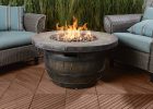 Best Fire Pit Of 2019 Reviews And Analysis Expert throughout measurements 1500 X 1500