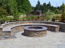 Building A Fire Pit Construction And Safety Advice All Oregon pertaining to dimensions 1280 X 854