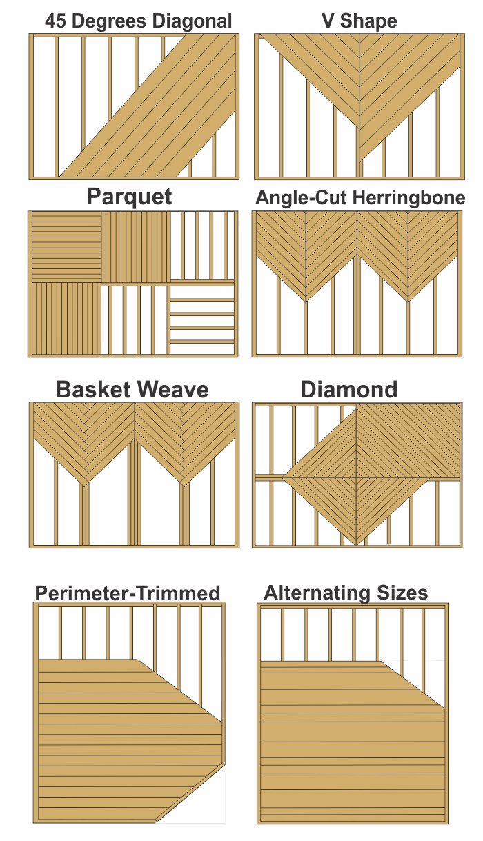 Decking Patterns Contractor In Ma Decks regarding dimensions 700 X 1219