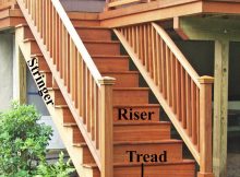 Exterior Deck Stair Railingdeck Stair Railing Construction throughout size 1200 X 1339