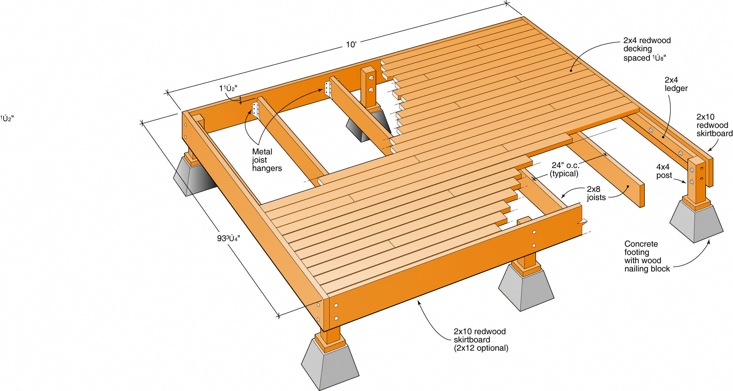 Floating Deck Plans Google Search Deckframing Deck Building inside measurements 2954 X 1577