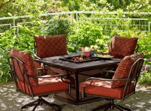 Fred Meyer Patio Set Backyards Patio Outdoor Decor Fire Pit Patio in proportions 1024 X 1024