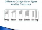 Garage Door Tilt Up Vs Roll Up Garage Doors Geekgorgeous The inside sizing 1024 X 768