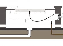 Gas Fire Pit Tips The Magic Of Fire throughout measurements 1864 X 599