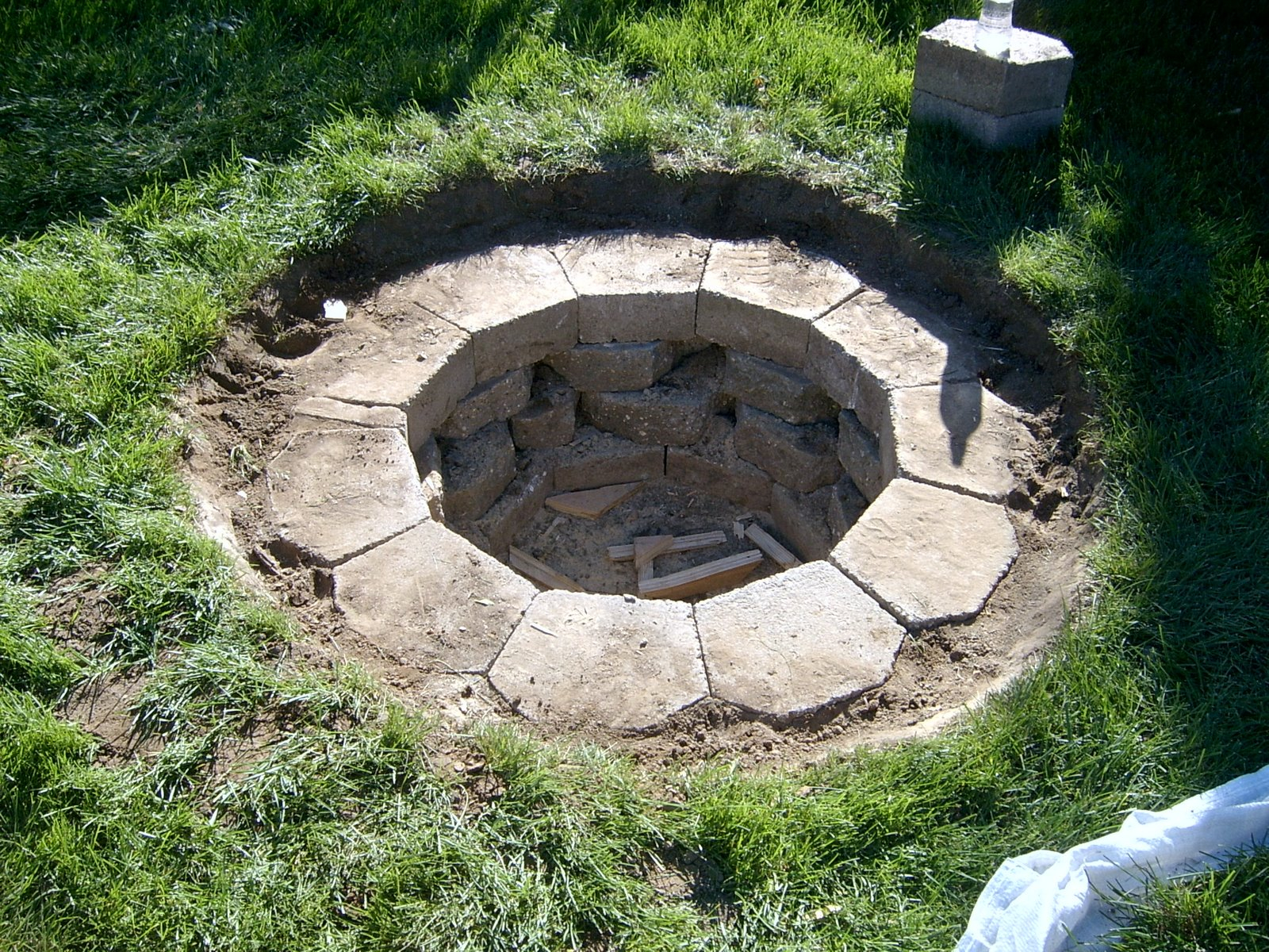 In Ground Fire Pit Cover Design And Ideas in sizing 1600 X 1200