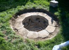 In Ground Or Above Ground Fire Pit Design And Ideas inside size 1600 X 1200