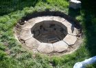In Ground Or Above Ground Fire Pit Design And Ideas intended for proportions 1600 X 1200