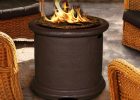 Island Series Chat Height Fire Pit 18 And A Half Inch throughout size 1500 X 1500