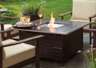 Modern Propane Fire Pit Table 3 Palms Hotels Functional And for sizing 999 X 999