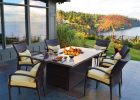 Outdoor Dining Table With Fire Pit In The Middle Fancy Pendant pertaining to sizing 945 X 945
