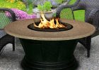 Outdoor Propane Fire Pits 15675 throughout sizing 1500 X 1500