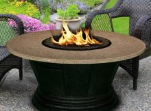 Outdoor Propane Fire Pits 15675 throughout sizing 1500 X 1500