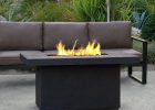 Real Flame Ventura 50 In Fiber Concret Rectangle Chat Height intended for size 1000 X 1000