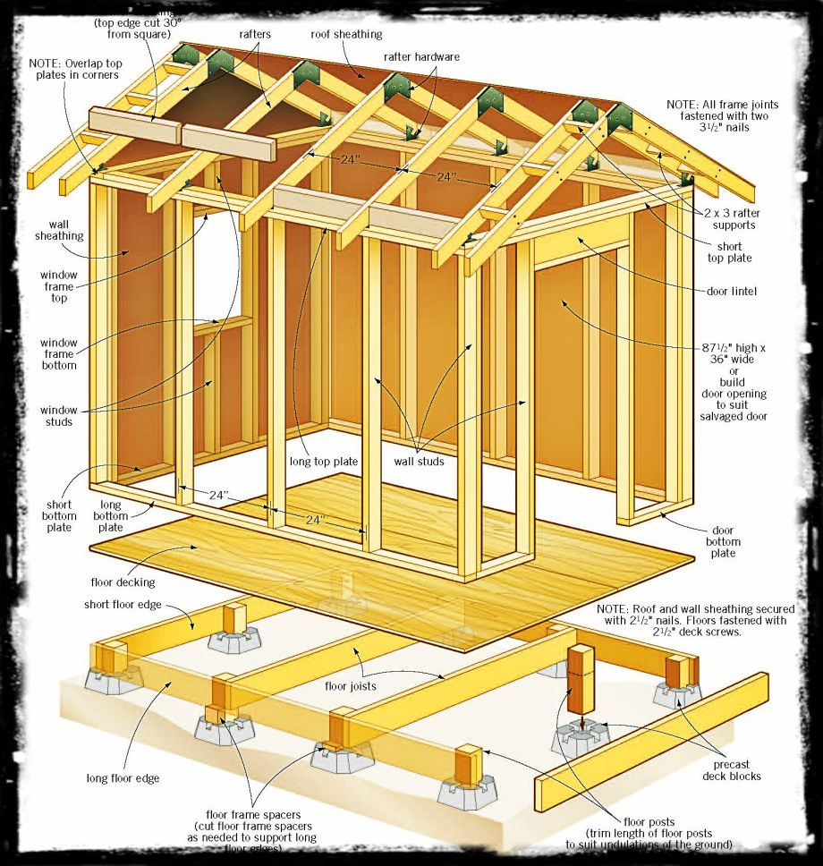 Shed Plans 8 X 8 Wooden Project Tools Handy Man Diy Storage within measurements 920 X 968