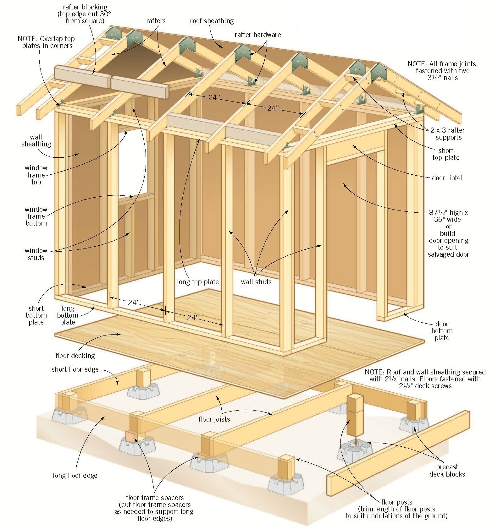 Shed Roof Porch Free Backyard Garden Storage Shed Plans Free in proportions 1600 X 1684