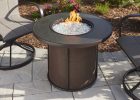 Stonefire 32 Fire Pit Swimtown Pools with regard to size 1500 X 1156