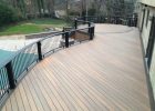 Synthetic Wood Decking Decks Ideas with regard to dimensions 2200 X 1650