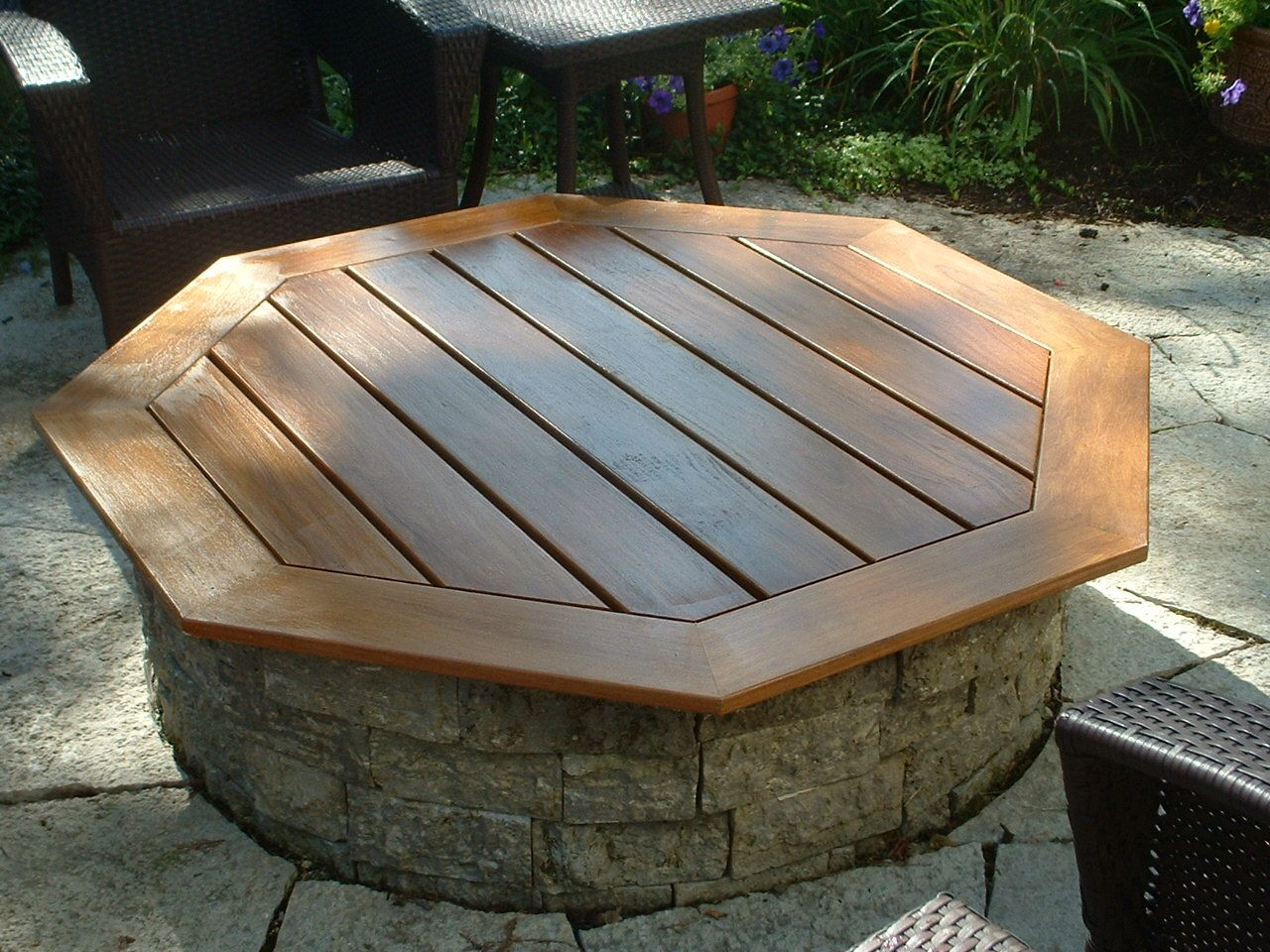 Tabletop Fire Pit Covers 124sayedbrothersnl regarding proportions 1280 X 960