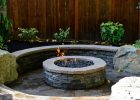 Which Fire Pit Is Best Sublime Garden Design Landscape Design with measurements 1200 X 797