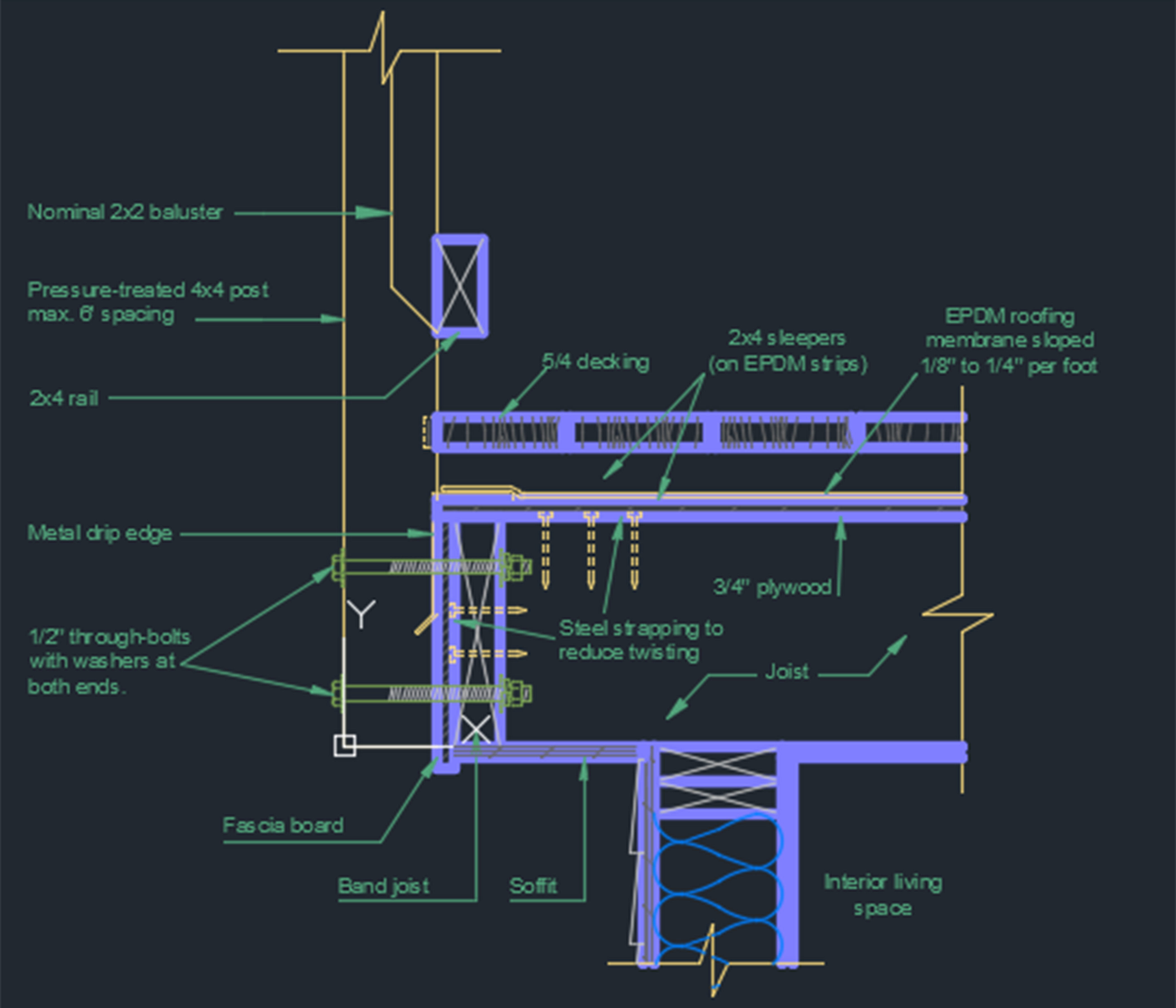 Wood Deck Detail Cad Files Dwg Files Plans And Details regarding measurements 4200 X 3600