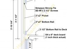 Wood Deck Rail Diagram 211ms Physiotherapiede with dimensions 1539 X 1541