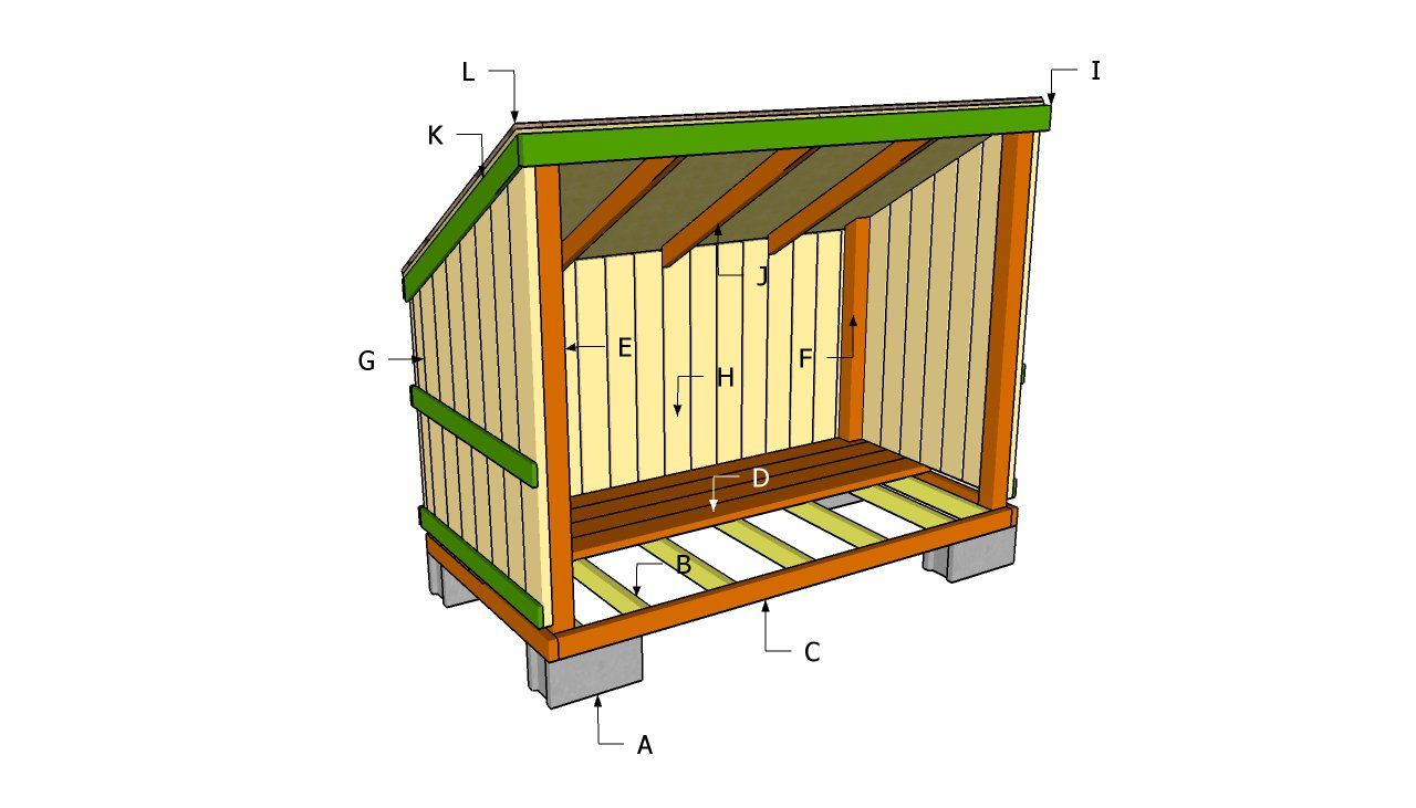 Woodshed Plans Free Cabin Shed Plans Wood Shed Plans Shed inside measurements 1280 X 731
